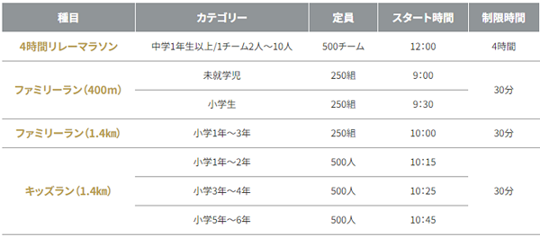 20241208_fanrun relay (1)